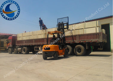 Economical Wire Wrap Mesh Rust Resistant For Water Well Sand Control Industry